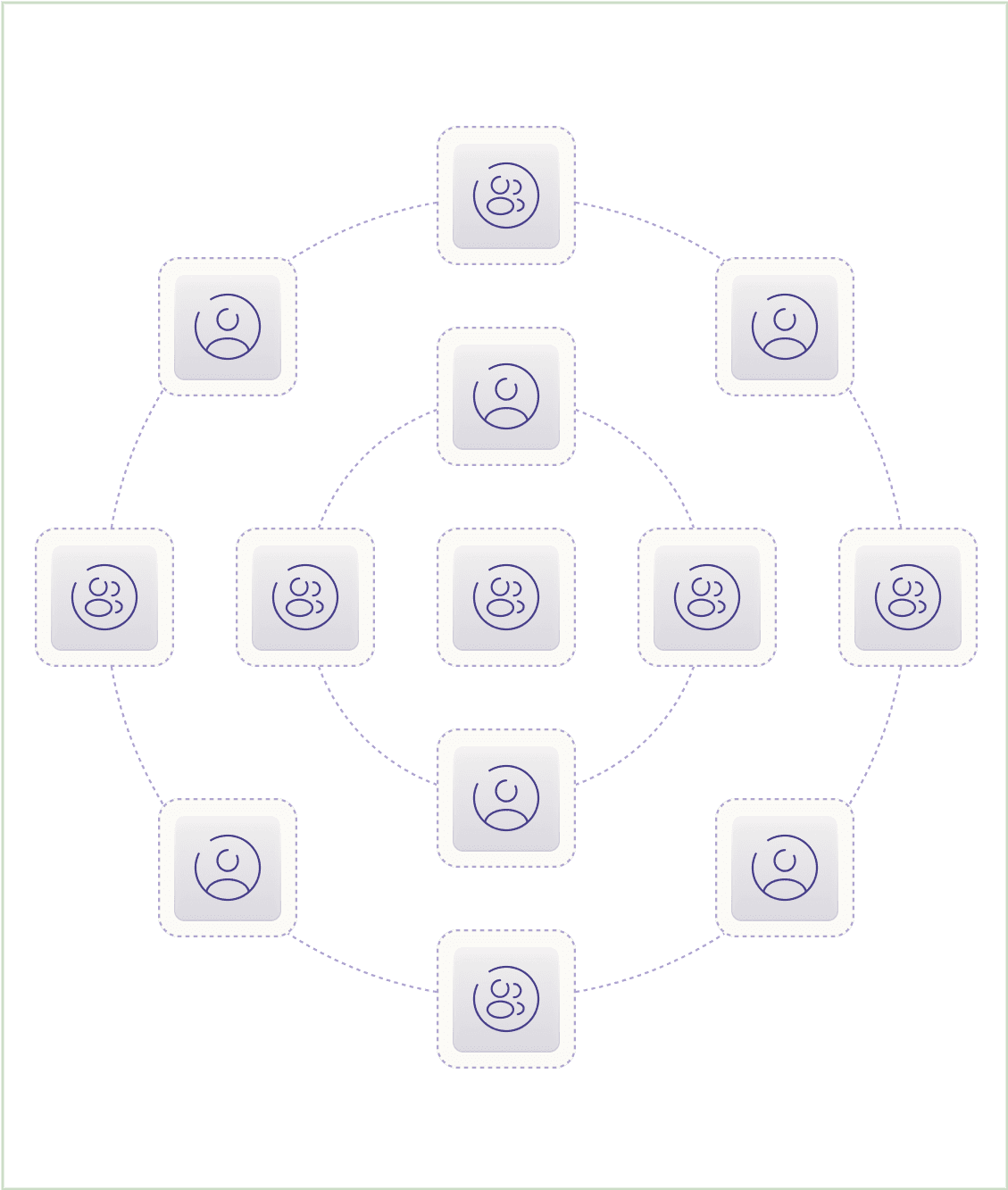 Scalable Solution