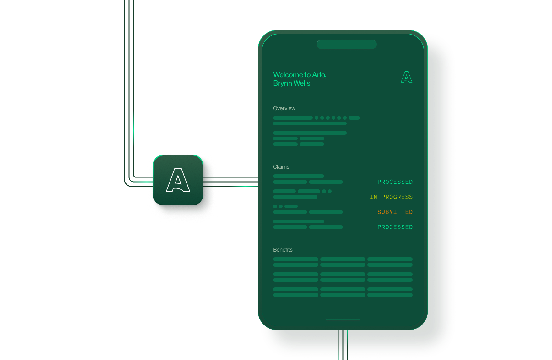 We make your coverage easy to understand, no deductibles, no coinsurance, just a simple copay, to eliminate any unexpected bills (and financial fears).