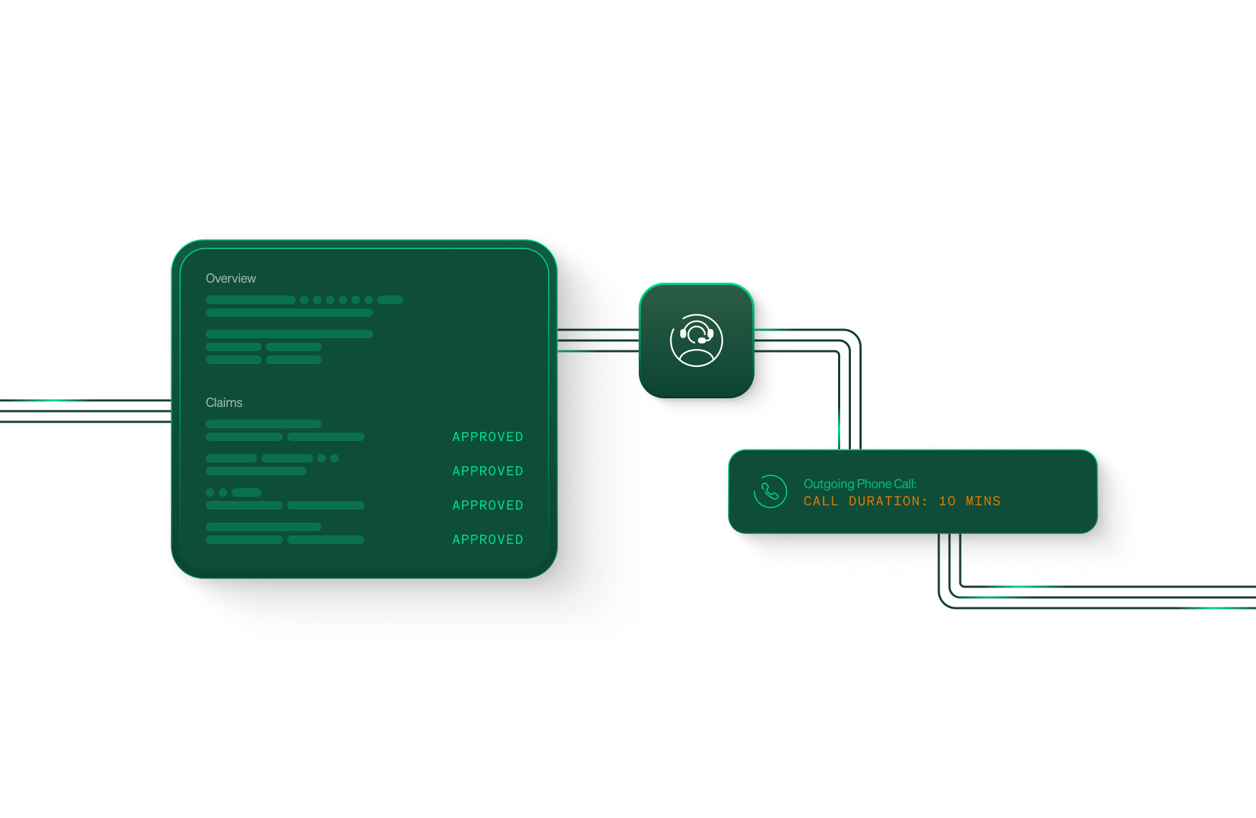 Concierge support cuts through the red tape—fewer prior authorizations, claim denials, and less time spent on hold. Employees can focus on getting care, not navigating systems.