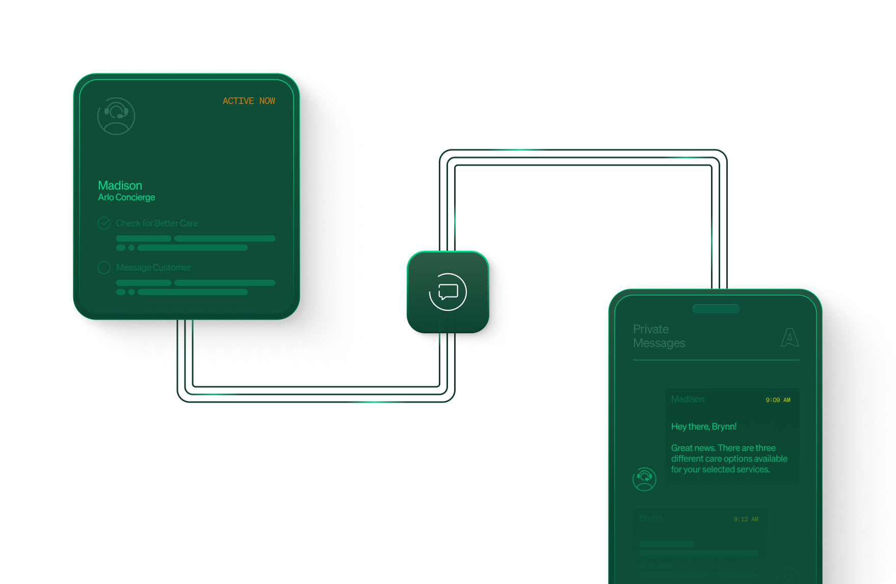 Our concierge team answers in 3 minutes or less. We work for you: schedule appointments or answer your benefits questions.